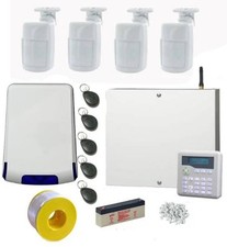 Wired burglar alarm system - wired,