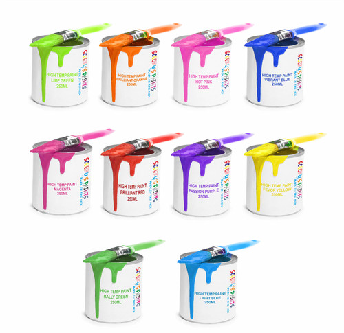 Caliper high temp paint - temp, indoor