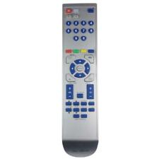 RM-Series Projector Remote