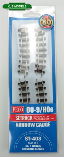 Peco 403 standard curve - standard,