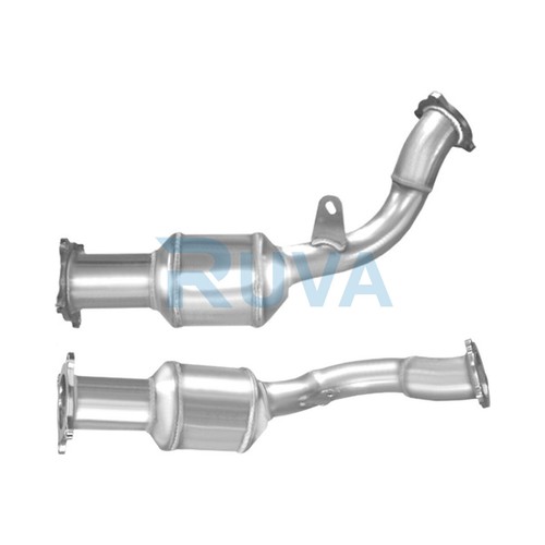 Fits audi allroad - fits,