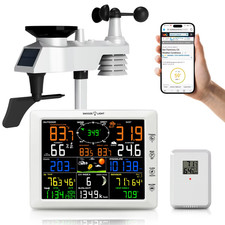 Wifi Weather Station with 8.3