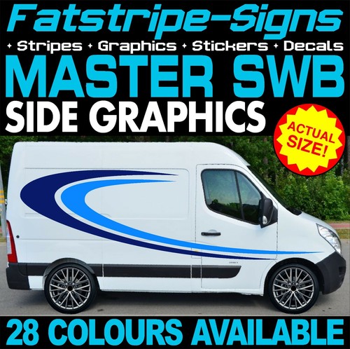 Fit renault master swb l1 - master,