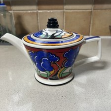 Sadler Art Deco Clarice Cliff