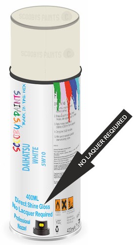 Aerosol spray paint for - aerosol,