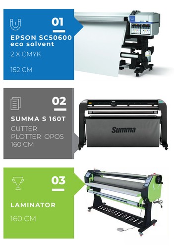 Print cut sign business - cut,