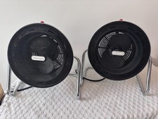 De’Longhi HVR9033 Retro Fan