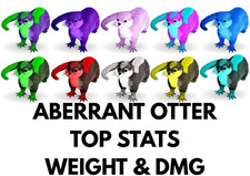 Aberrant Otter TOP STATS