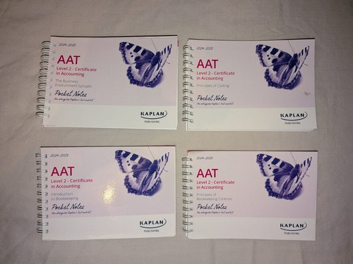 Aat level kaplan - level, 2