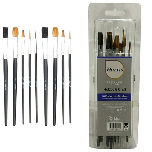 Harris artists flat - 10,