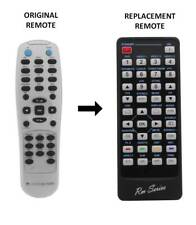 Replacement Remote Control