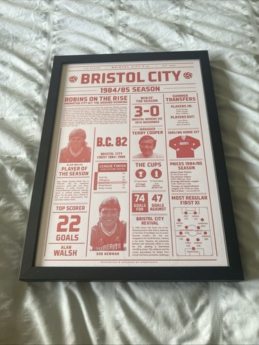 Bristol city 1984 - city, season