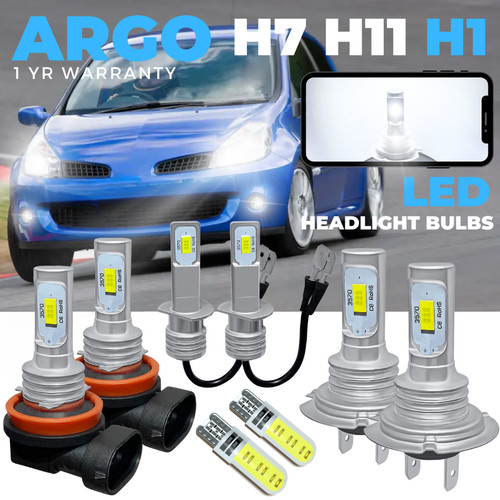 For renault clio mk3 - mk3, led