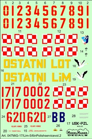 Model maker decals - decals, d72047
