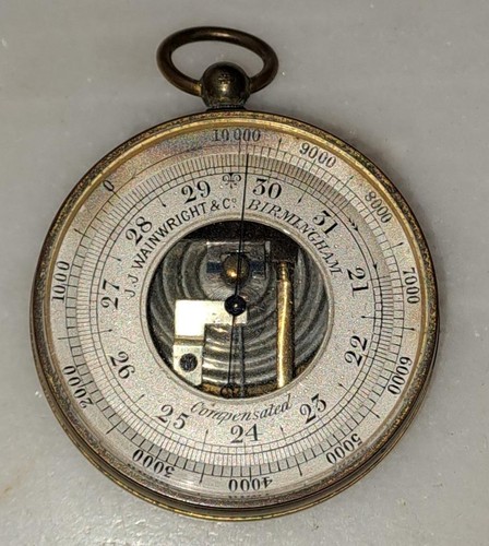 Rare antique wainwright co - antique,