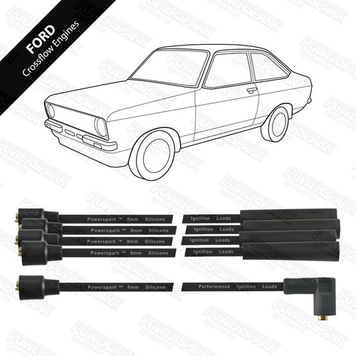 Ford flow crossflow - ford,