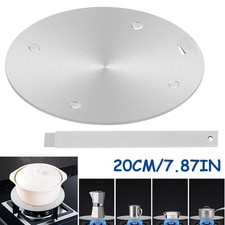 Induction Disc Hob Converter