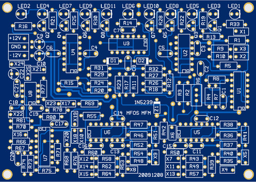 Mfos multi function synth - multi,