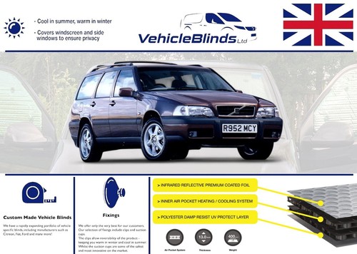 Thermal blinds for - blinds,