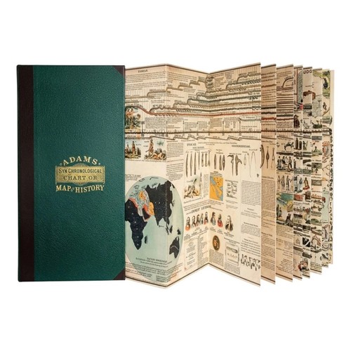 Adam synchronological chart - synchronological,
