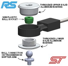 Ford Focus Mk3 ST & RS. focus