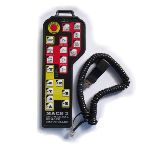Axis usb pendant - axis,