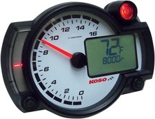 Koso Dash Panel RX2-NR