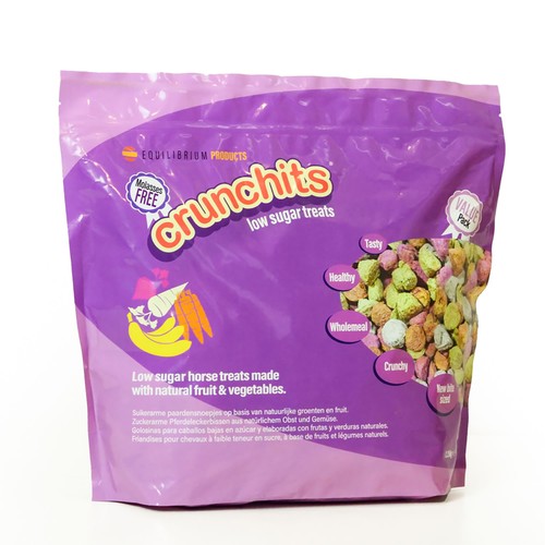 Equilibrium crunchits value - crunchits,