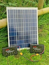 25 - Watt Solar Panel to fit