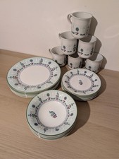 Staffordshire Tableware