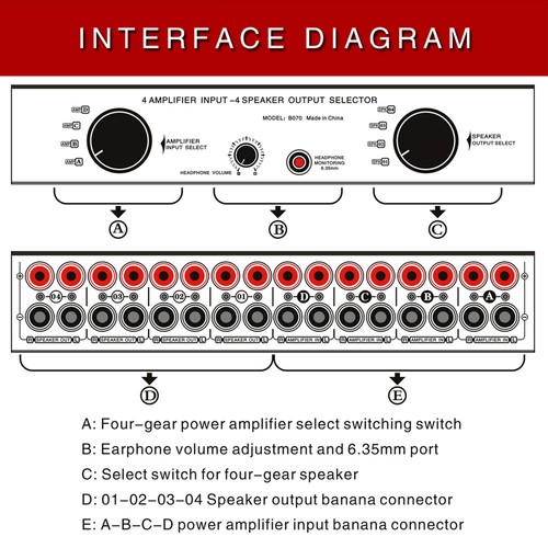 Out speaker selector - 4-in,