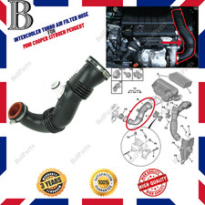 Air Filter Turbo Intercooler