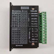 Stepper Motor Driver 4A