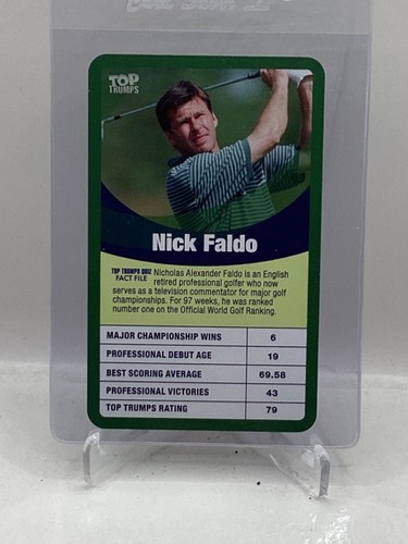 2022 top trumps - 2022,