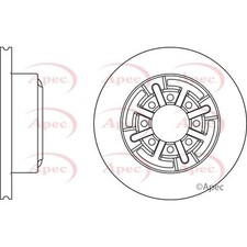 2x Brake Discs Solid For Iveco