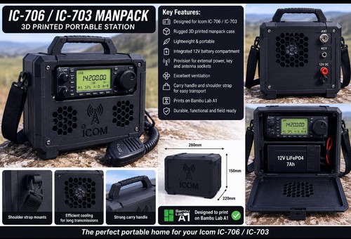 Printed man pack for - man,