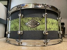 Forecast Drums Custom Acrylic
