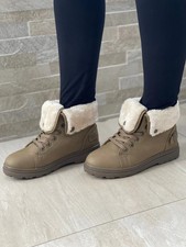 Womеns Fur Linеd Watеrproof