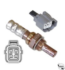 Cambiare Lambda Sensor -