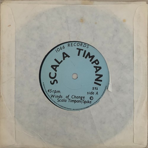 Scala timpani winds change - of,