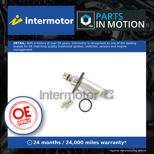 Pressure regulator metering - cr,