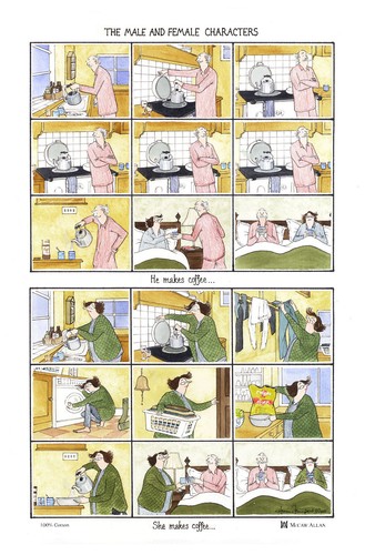 The male and female character - male,