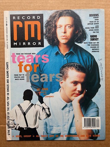 Tears for fears record - tears, mirror
