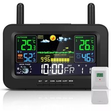 Wireless Weather Stations