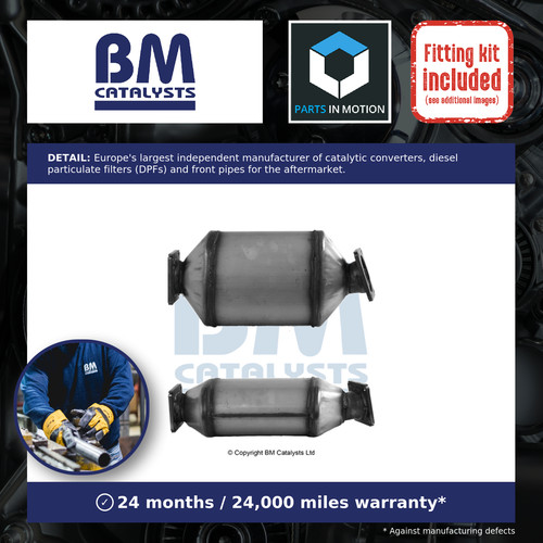 Diesel particulate filter - particulate, dpf