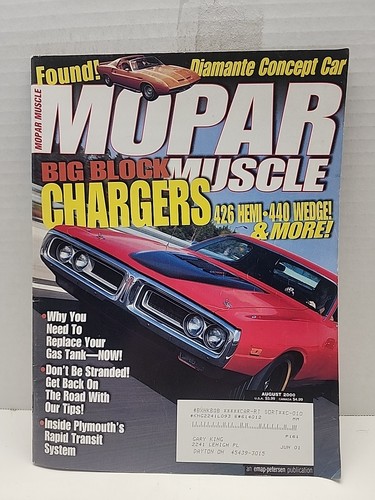 Mopar muscle august - mopar,