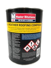 Bitumen roof coating - bitumen, paint