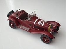 Metro alfa romeo 1750 gran - metro,