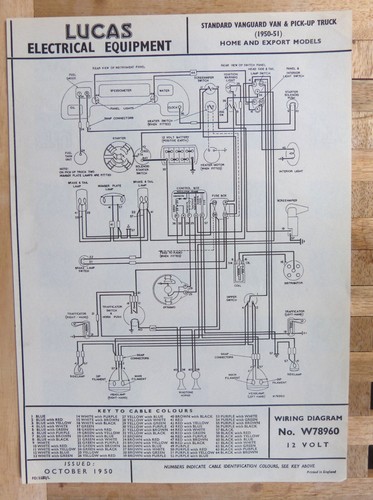 Original lucas standard - lucas,