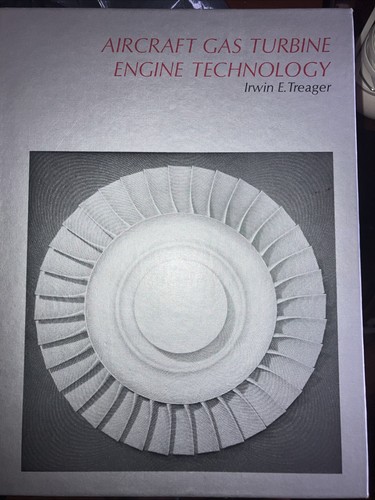Aircraft gas turbine engine - aircraft,
